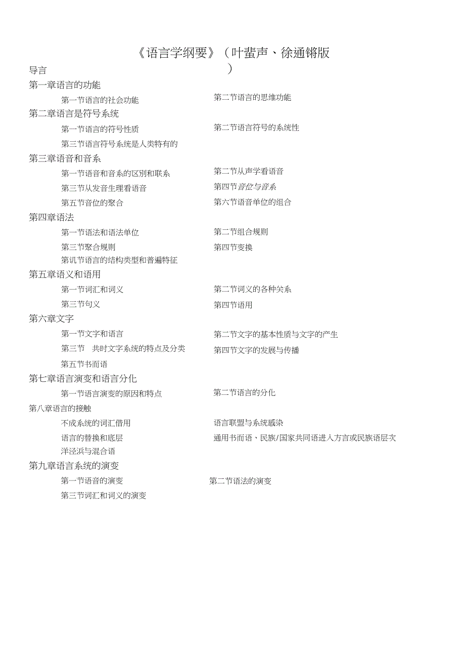 语言学纲要__叶蜚声版_复习资料_第1页