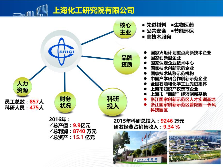 高效规整填料塔分离工程技术在工业废水处理中的应用_第3页