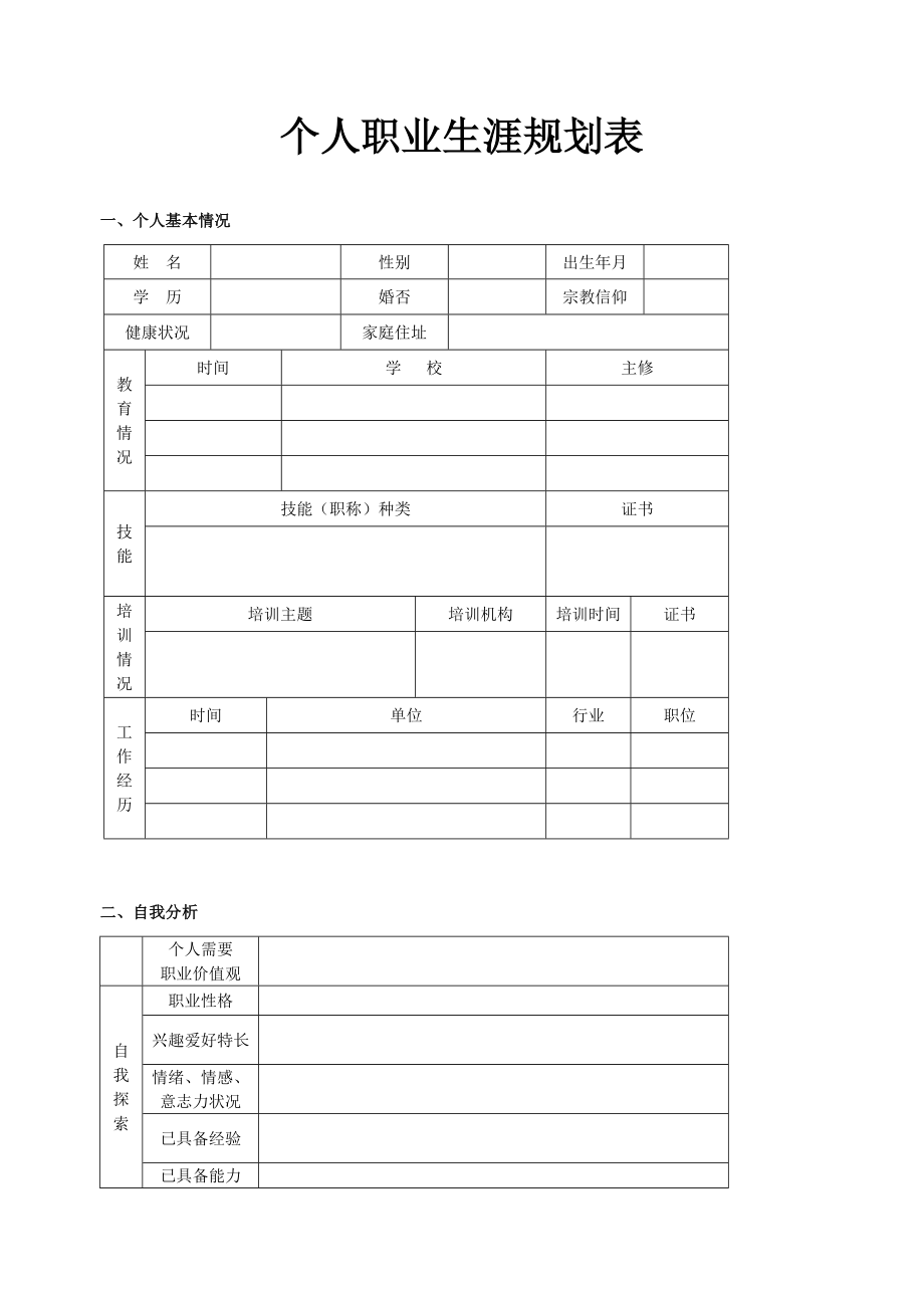 个人职业生涯计划表_第1页