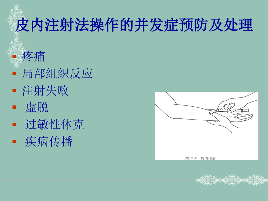 临床常用护理技术常见并发症的预防及处理课件 (2)_第2页