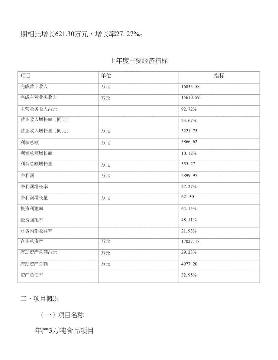 （新建）年产3万吨食品项目投资计划书_第5页