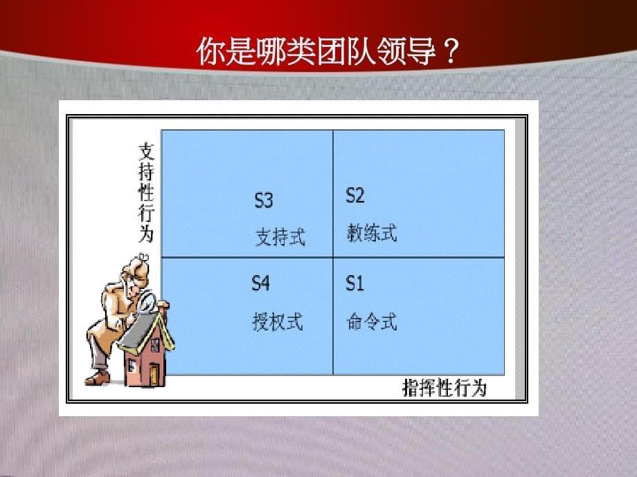 高效团队建设授课(激励辅导版)_第5页