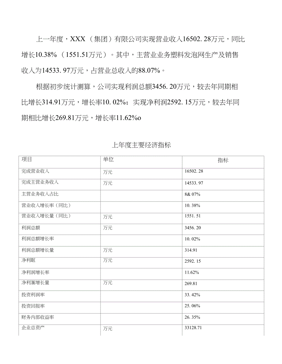 （新建）年产650吨塑料发泡网项目投资计划书_第3页