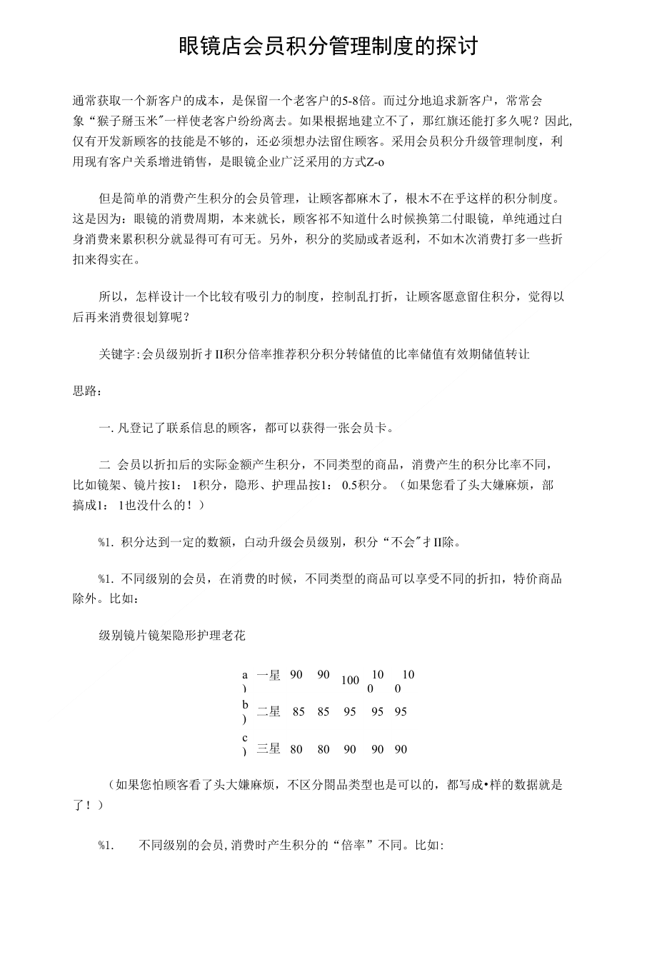 眼镜店会员积分管理制度的探讨_第1页