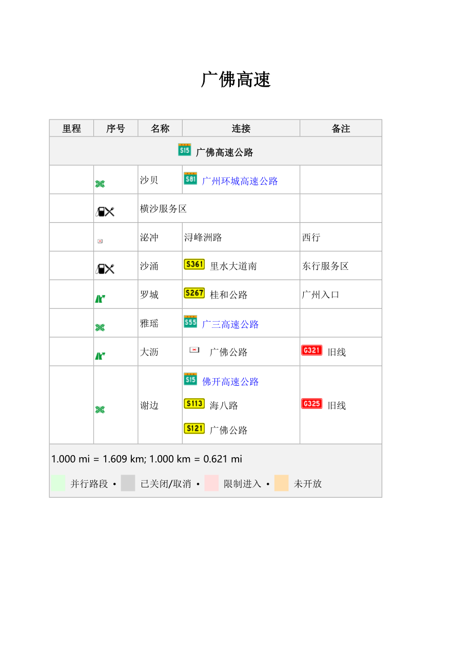 广佛高速详细线路图与各个出入口_第1页