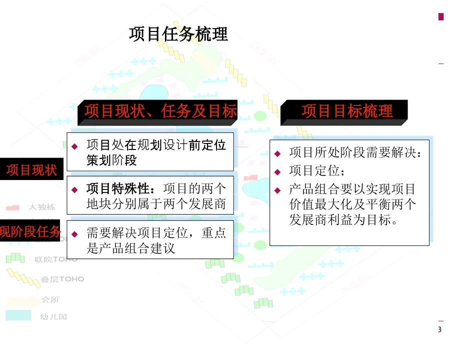 XXXX_深圳_宝安中心区别墅项目_第3页