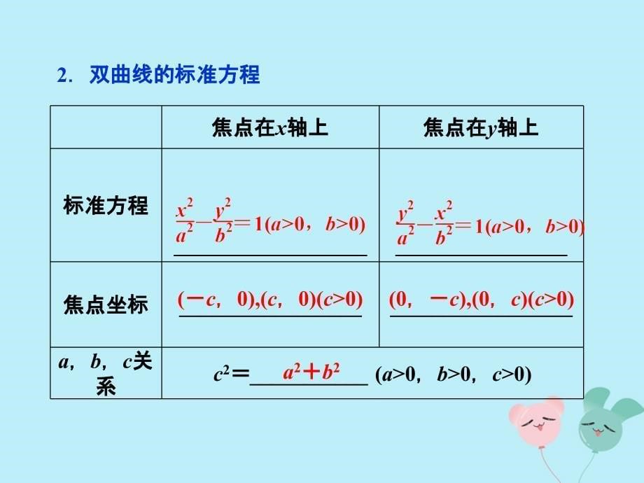 2018-2019学年高中数学第二章圆锥曲线与方程2.3.1双曲线及其标准方程优质课件北师大版选修1-1_第5页