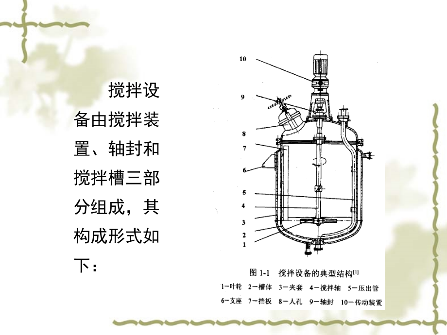 《反应设备续》PPT课件_第2页