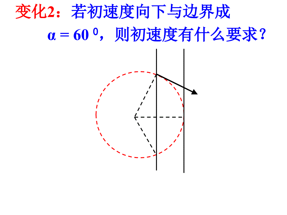 带电粒子在磁场中的临界问题课件_第3页