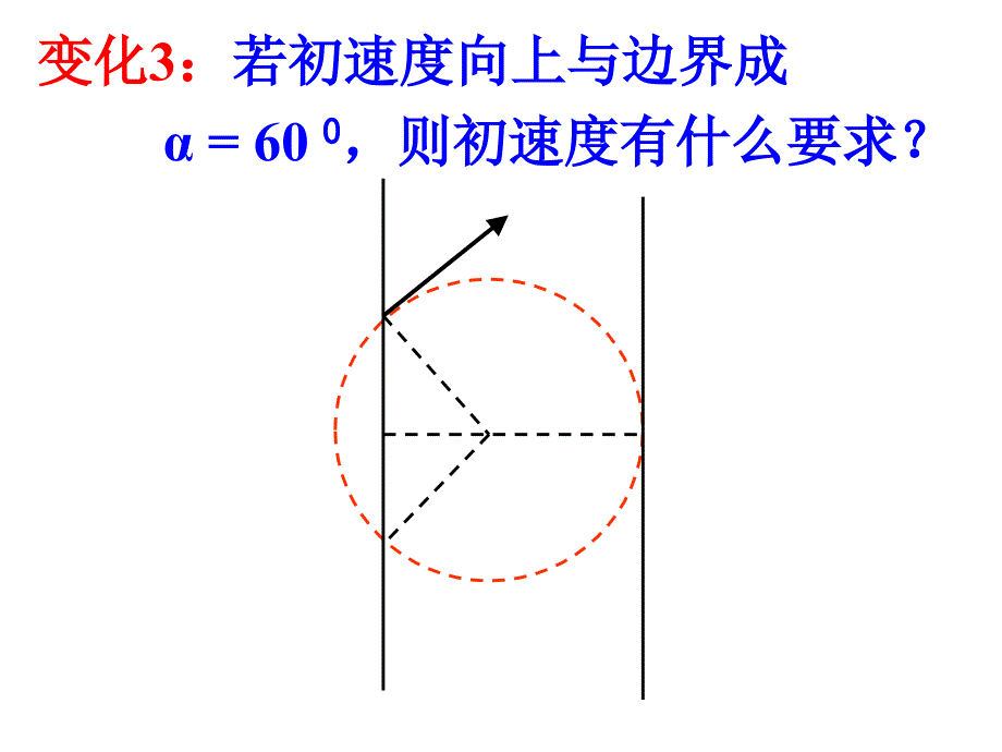 带电粒子在磁场中的临界问题课件_第4页