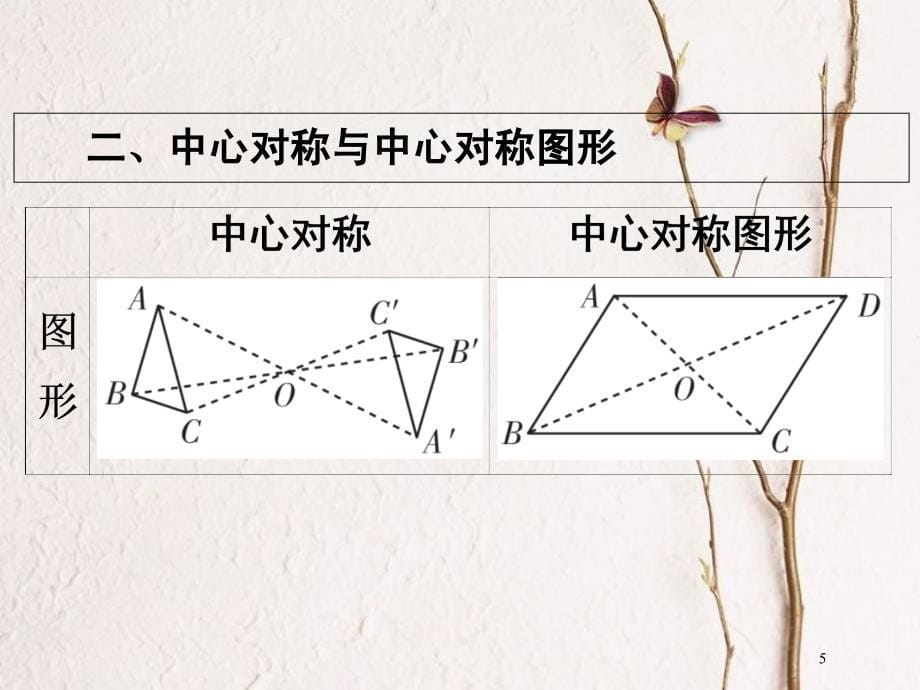 江西省中考数学总复习 第1部分 基础过关 第七单元 图形与变换 课时27 对称与折叠课件_第5页