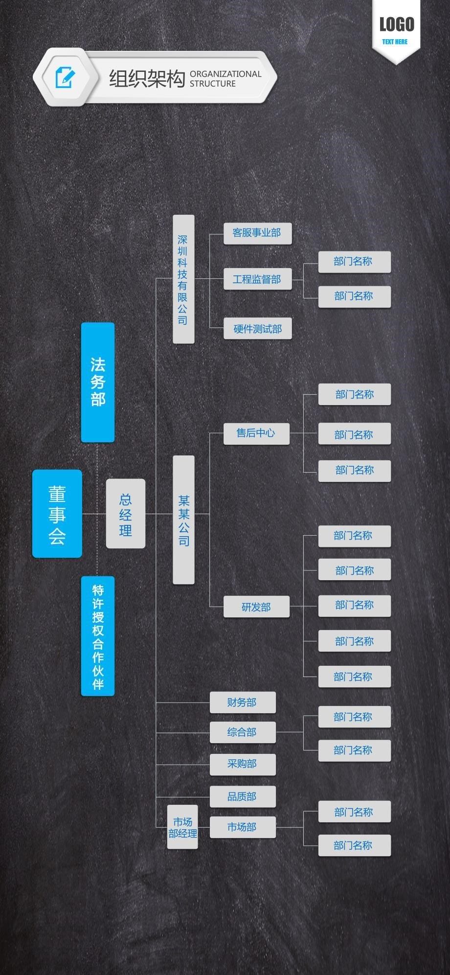 商务计划书竖版ppt模板 (6)_第5页