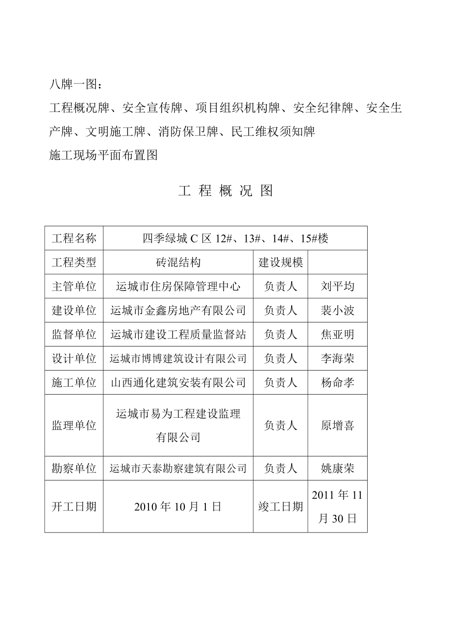 工程概况图_第1页