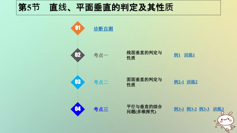 （浙江专版）2019版高考数学大一轮复习 第八章 立体几何初步 第5课时 直线、平面垂直的判定及其性质课件 理_第1页