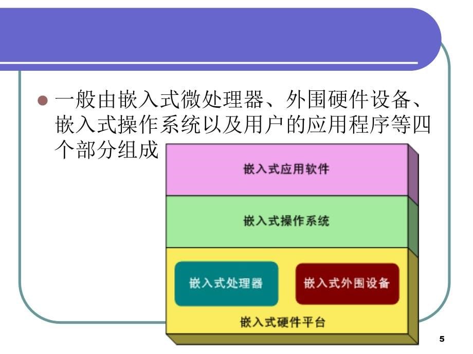 嵌入式系统复习资料课件_第5页