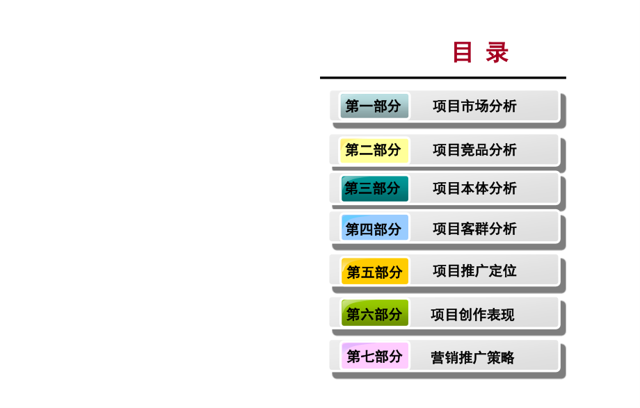 XXXX1214云投世纪大道项目整合推广提案_第4页