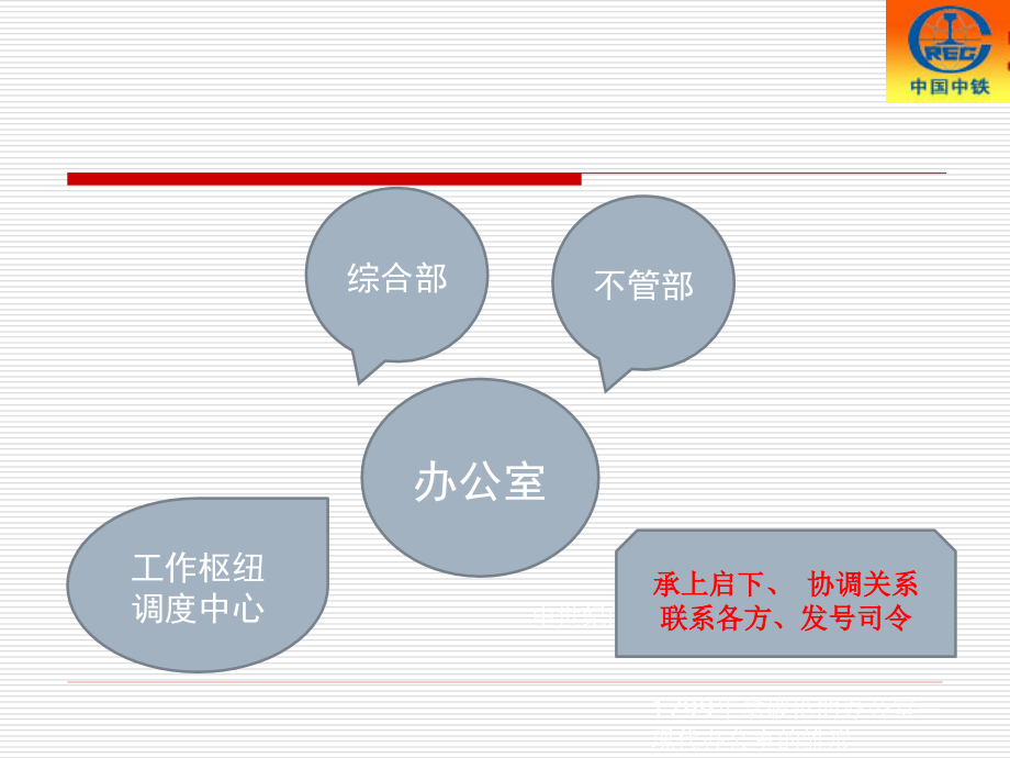 常用公文写作讲解(新)课件_第3页