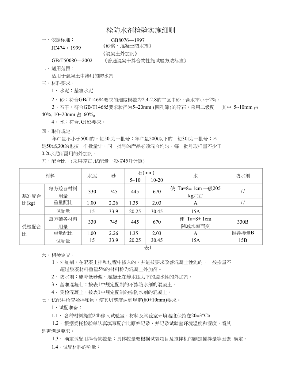 砼防水剂检验实施细则_第1页