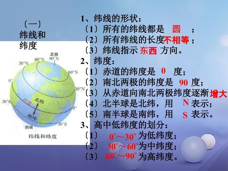 2017秋七年级地理上册总复习优秀教学优质课件（新版）新人教版_第5页