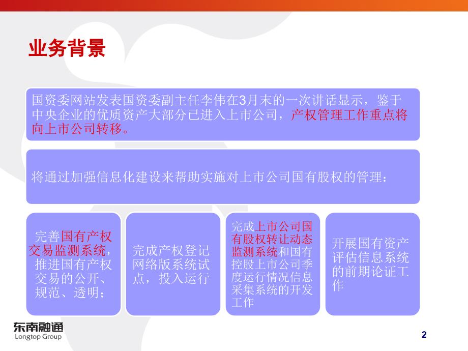 XXX集团股权管理项目交流_第3页