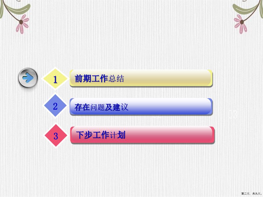 基站工作总结2讲课文档_第2页