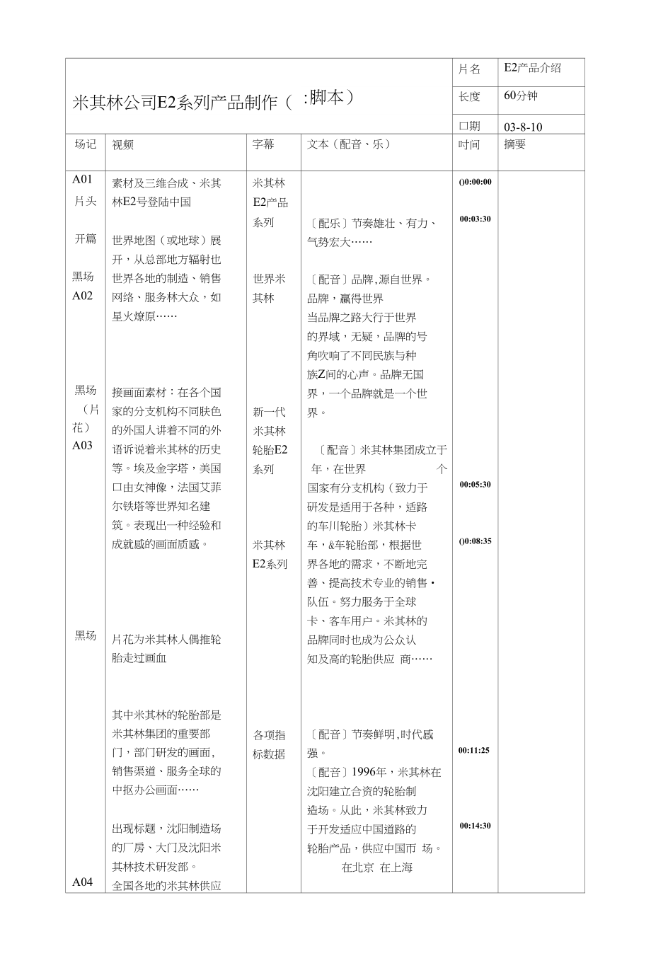 【策划类】【米其林产品脚本】_第1页