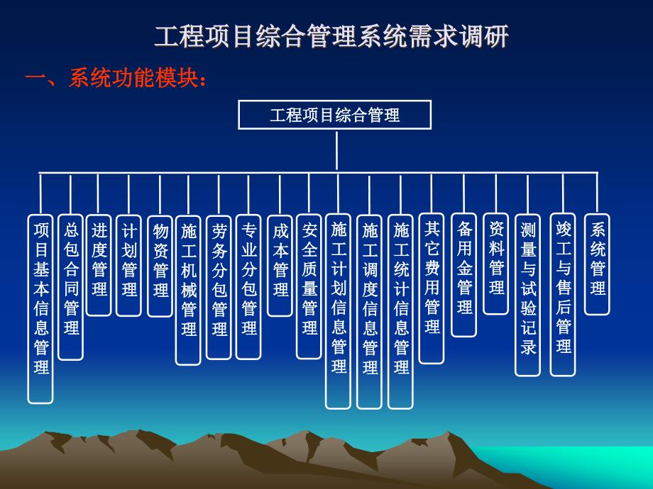 中铁工程项目综合管理系统需求调研_第2页