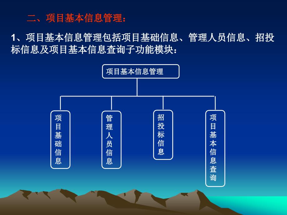 中铁工程项目综合管理系统需求调研_第3页