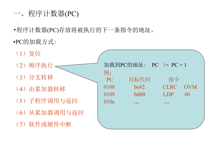 DSP 第三章程序控制_第4页