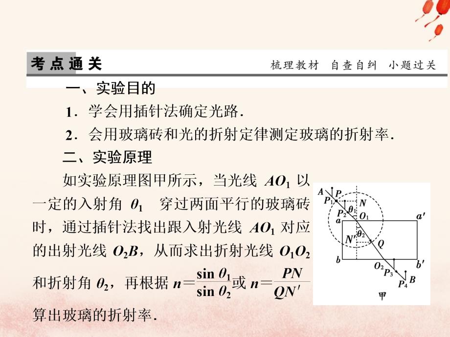 2019版高考物理一轮复习第十五章机械振动与机械波光电磁波与相对论实验15测定玻璃的折射率优质课件_第2页