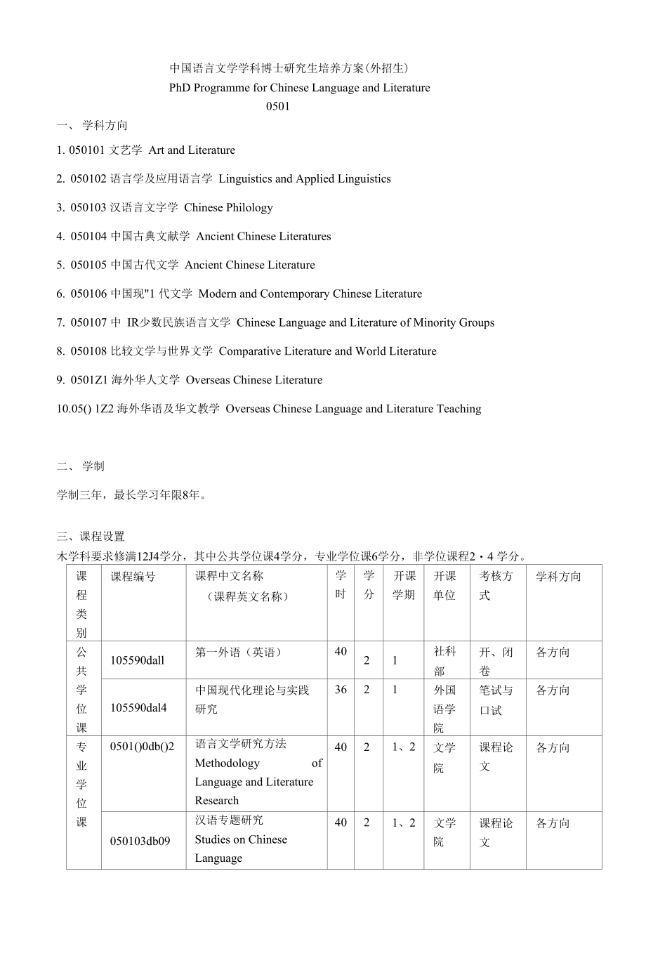 中国语言文学学科博士研究生培养方案（外招生）_第1页