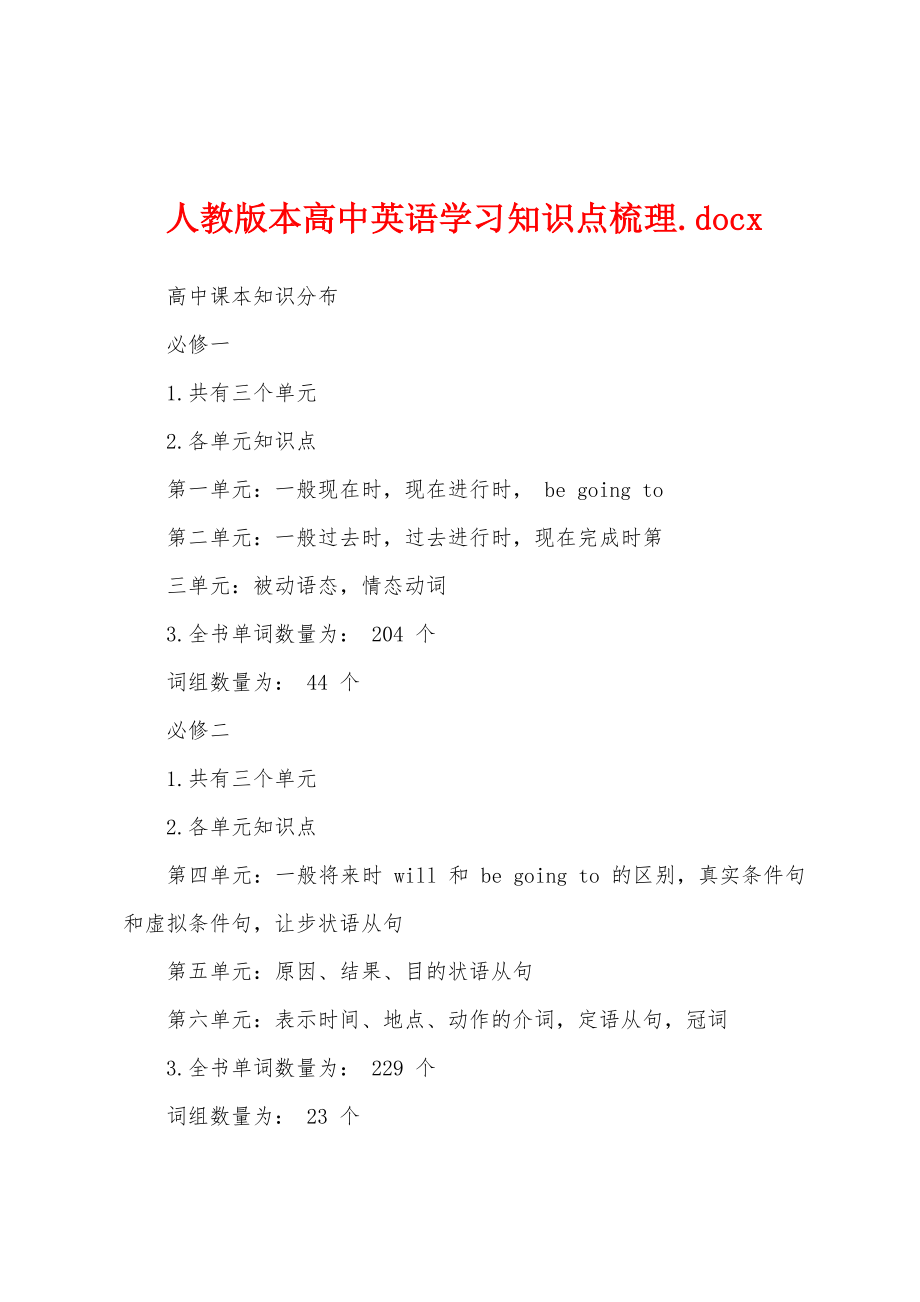 人教版本高中英语学习知识点梳理.docx_第1页