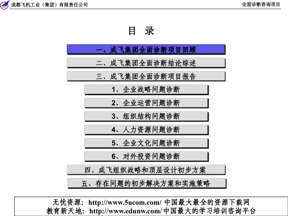 &amp#215;&amp#215;集团全面诊断咨询项目报告（新华信咨询）（推荐PPT298）_第2页