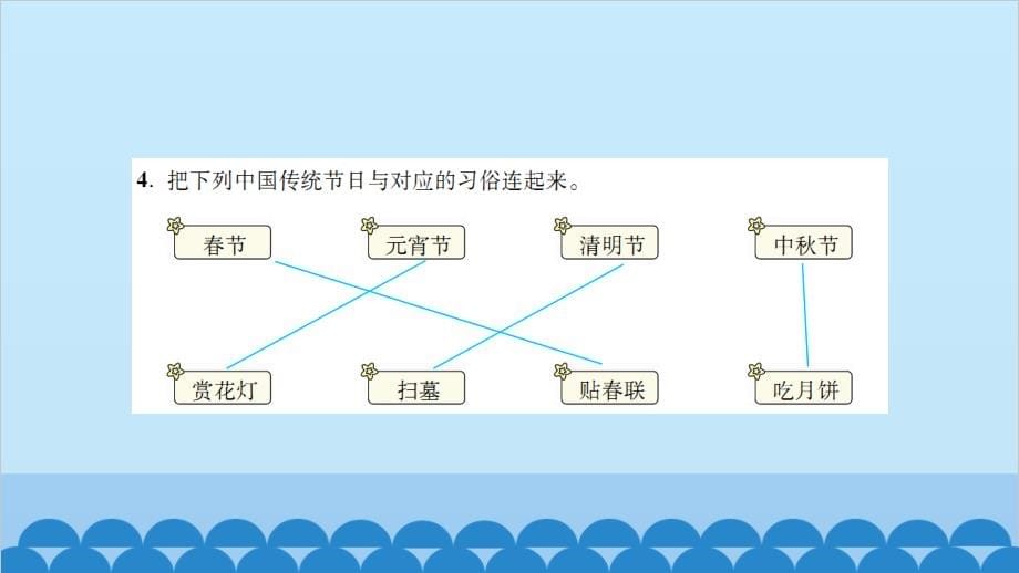 小学语文一年级下册 第4单元主题阅读四 课件(共10张PPT)_第5页