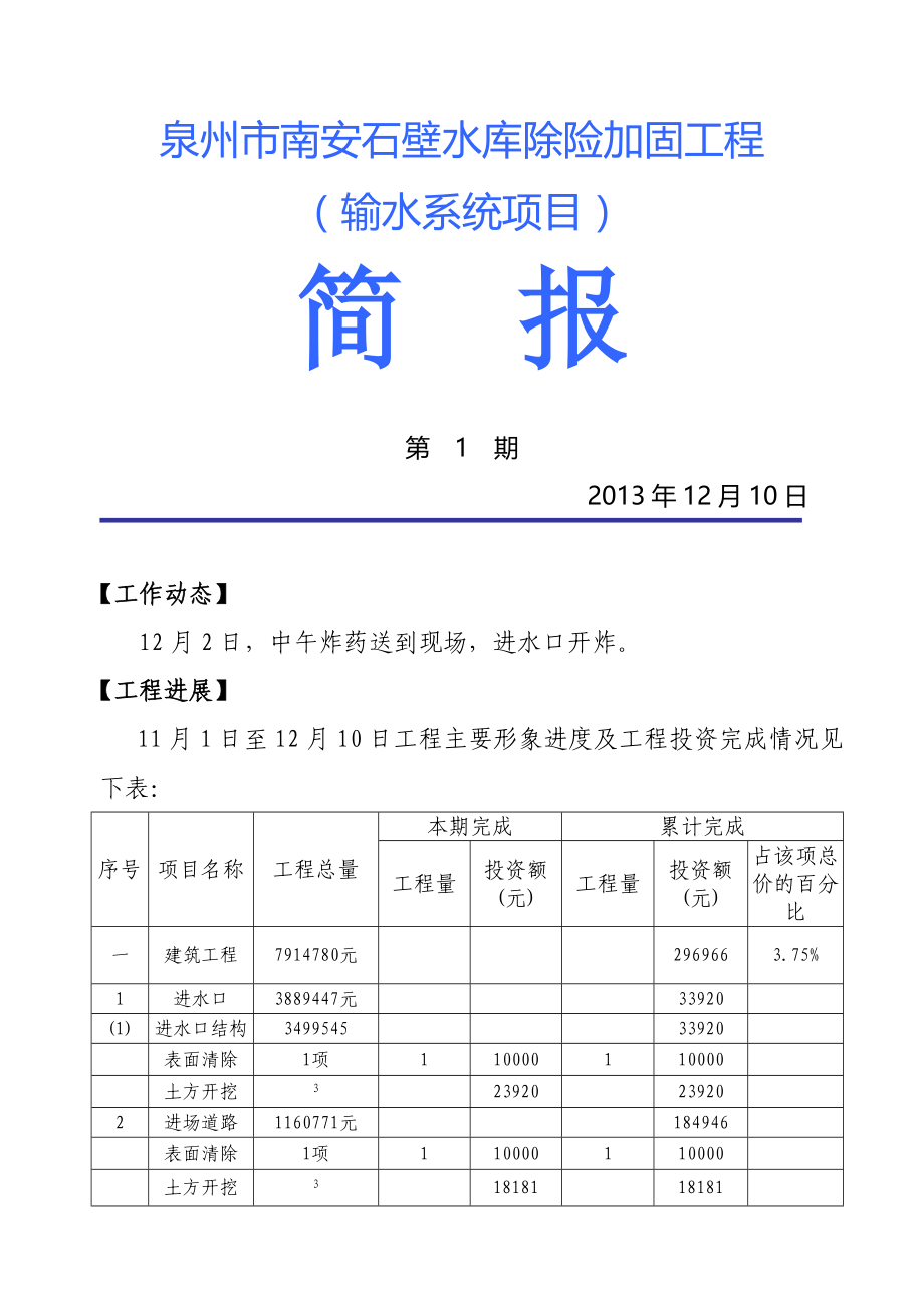 工程简报第1期_第1页