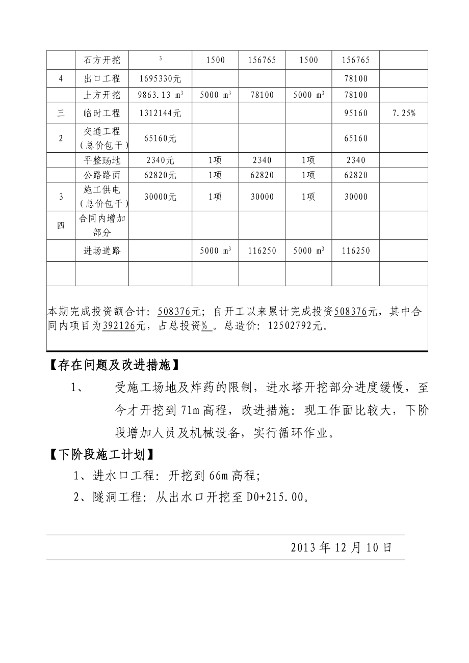 工程简报第1期_第2页