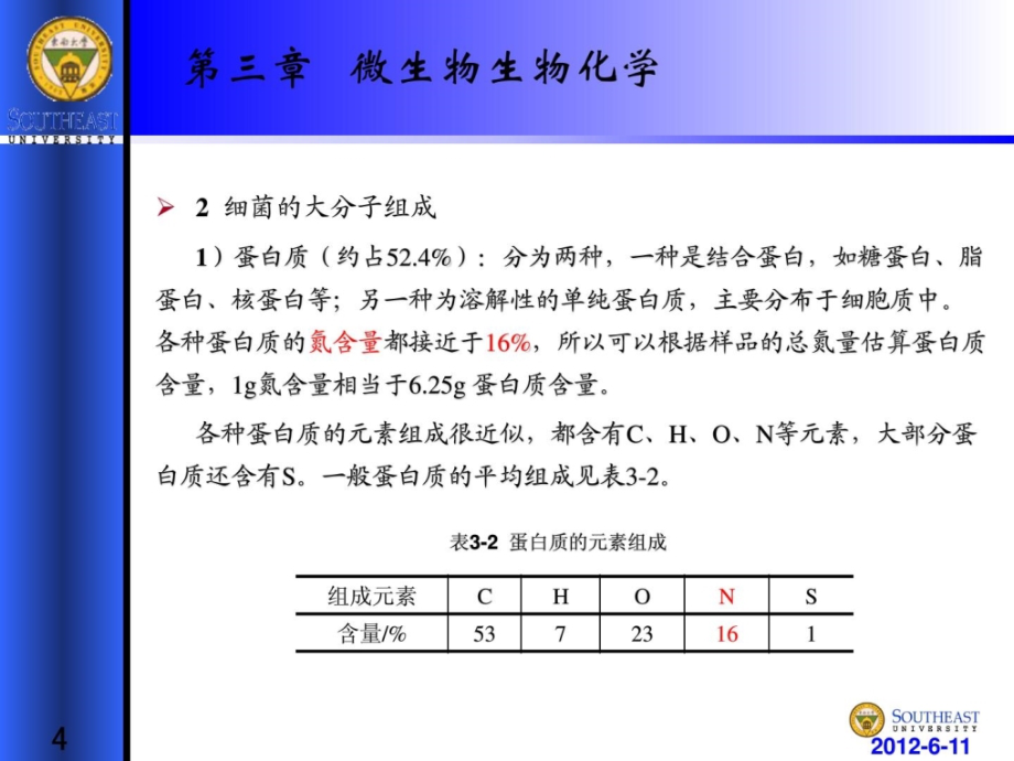 《废水生物处理》(第三章_微生物生物化学_)资料课件_第4页