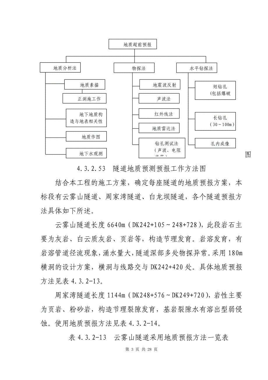 隧道施工超前地质预测预报系统_第3页