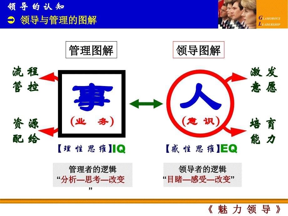 极品魅力领导_第5页