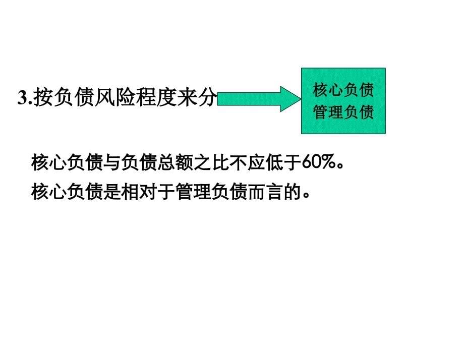 商业银行经营与管理-商业银行经营与管理_第5页