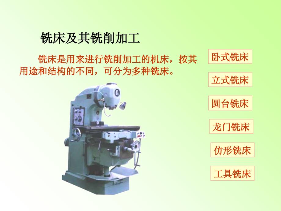 铣床及其铣削加工ppt课件_第1页