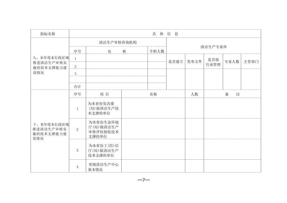 清洁生产审核工作总结表（全）_第5页