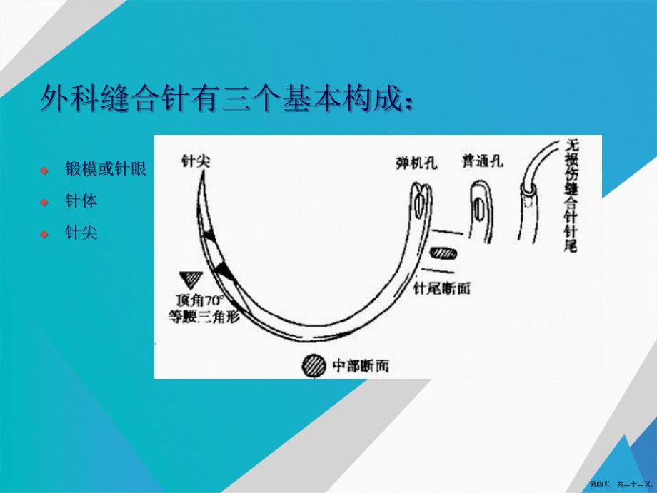 各类医用缝合针讲课文档_第4页