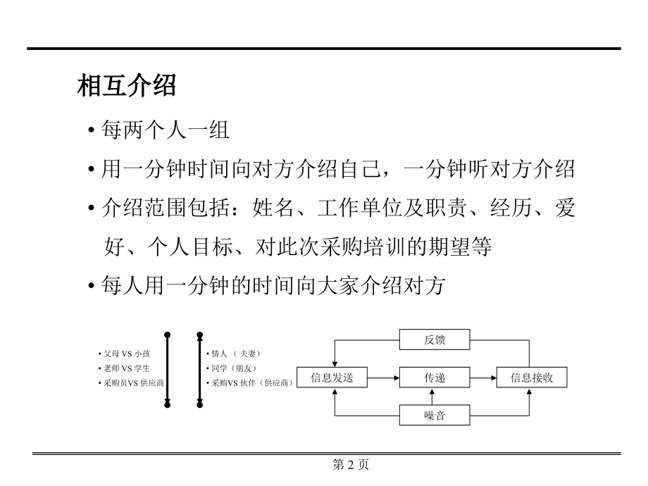 工厂采购管理_第2页