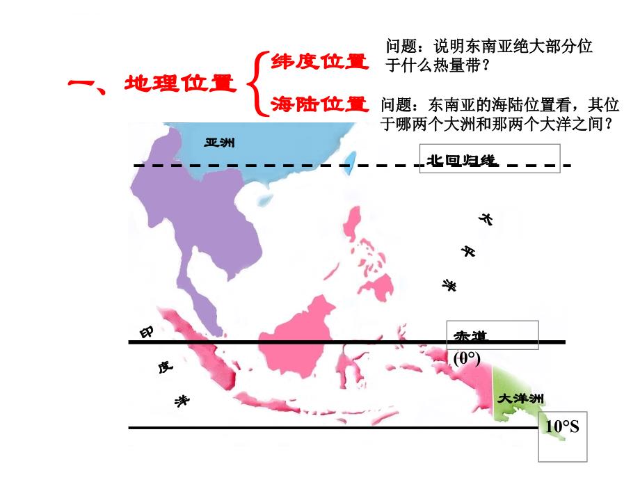 高二区域地理——东南亚(上课)ppt课件_第3页