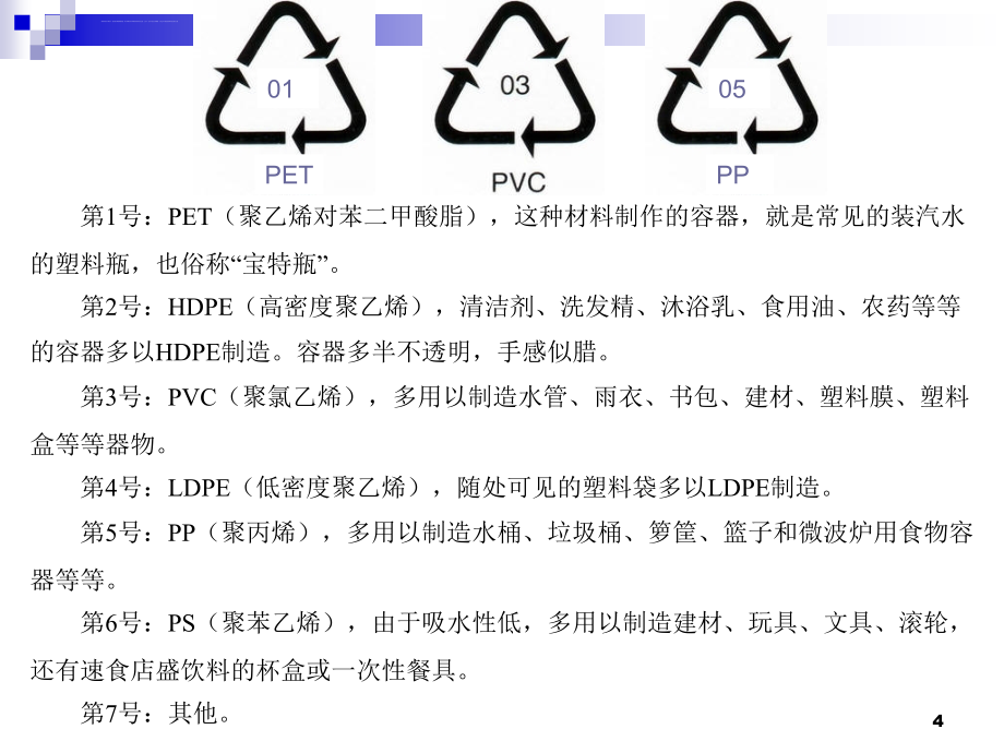 精细化学品化学课件第03章合成材料助剂ppt_第4页