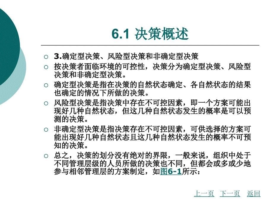 应用管理学第6章_第5页