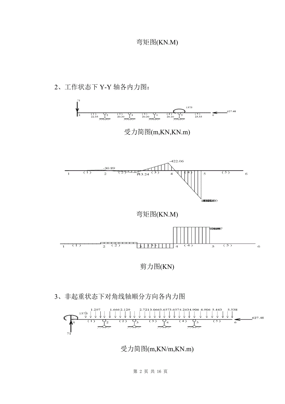 顶升塔吊附墙架的复核计算_第2页