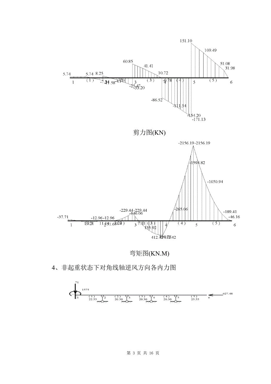 顶升塔吊附墙架的复核计算_第3页