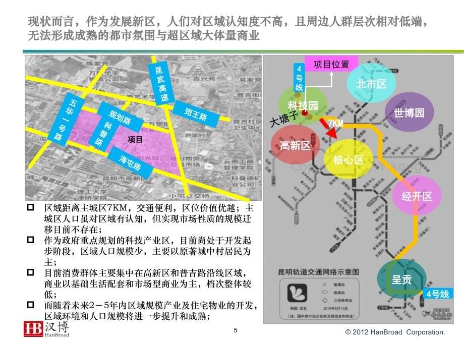 汉博XXXX年融科智地昆明联想科技城项目商业定位报告_第5页